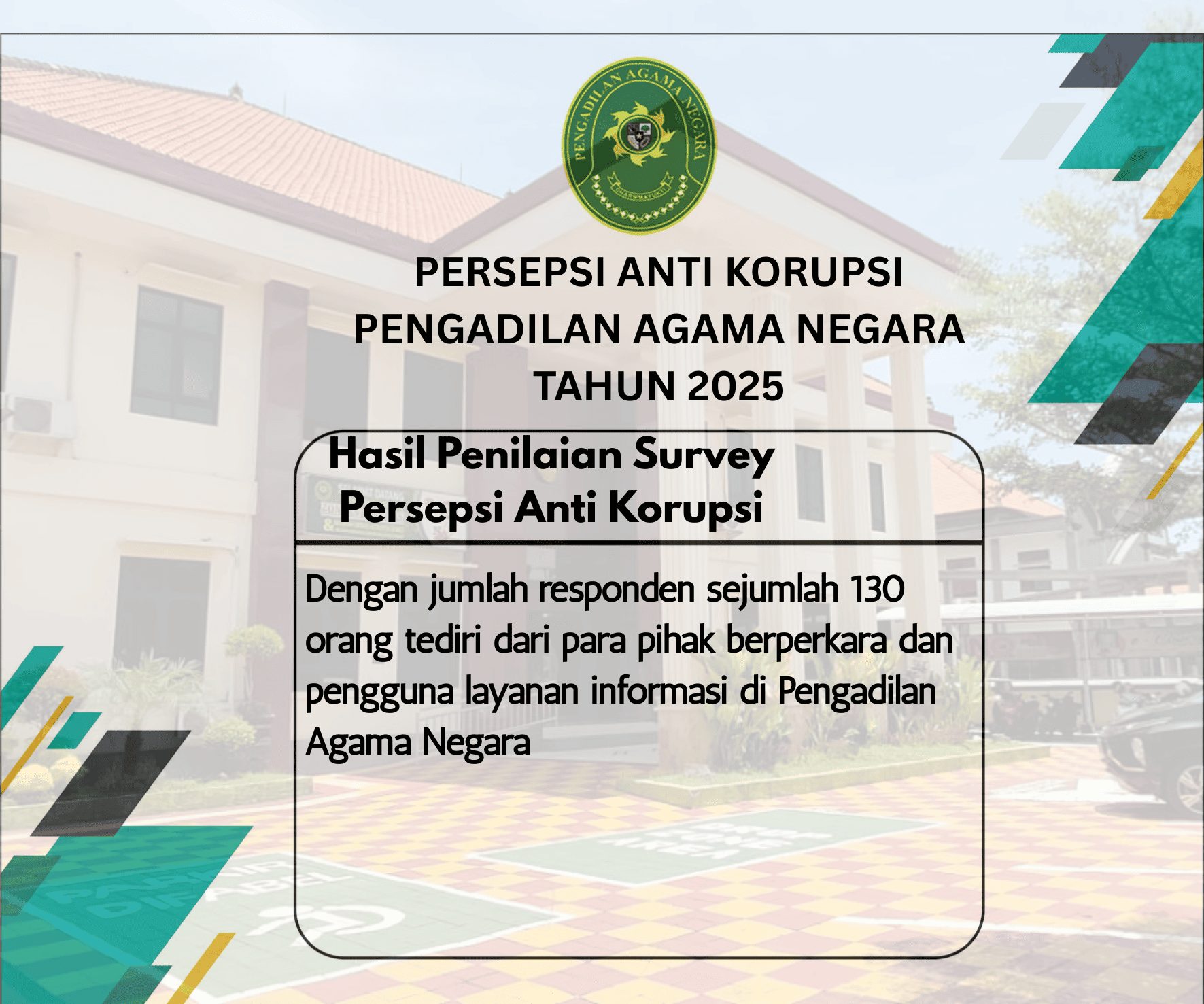 survey IPAK TW IV 2025