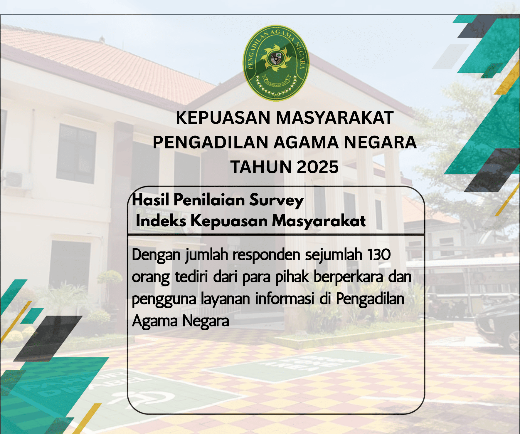 survey SKM TW IV 2025